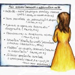 Autorka: Eva Kotlandová